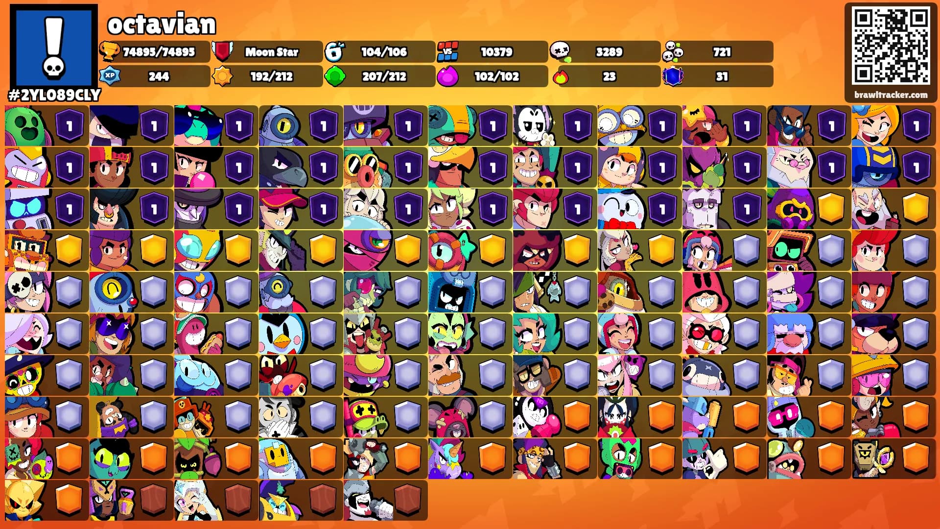 octavian's Ranks