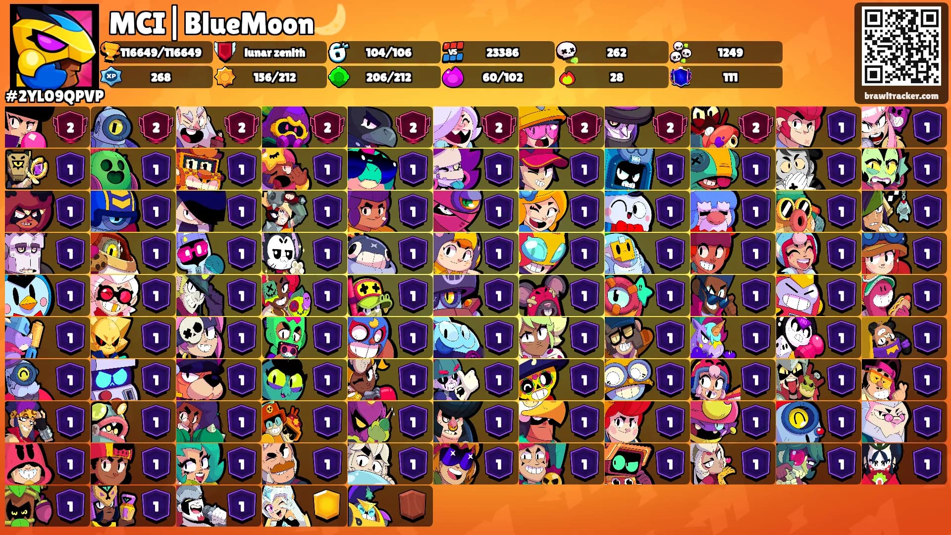MCI|BlueMoon🌙's Ranks