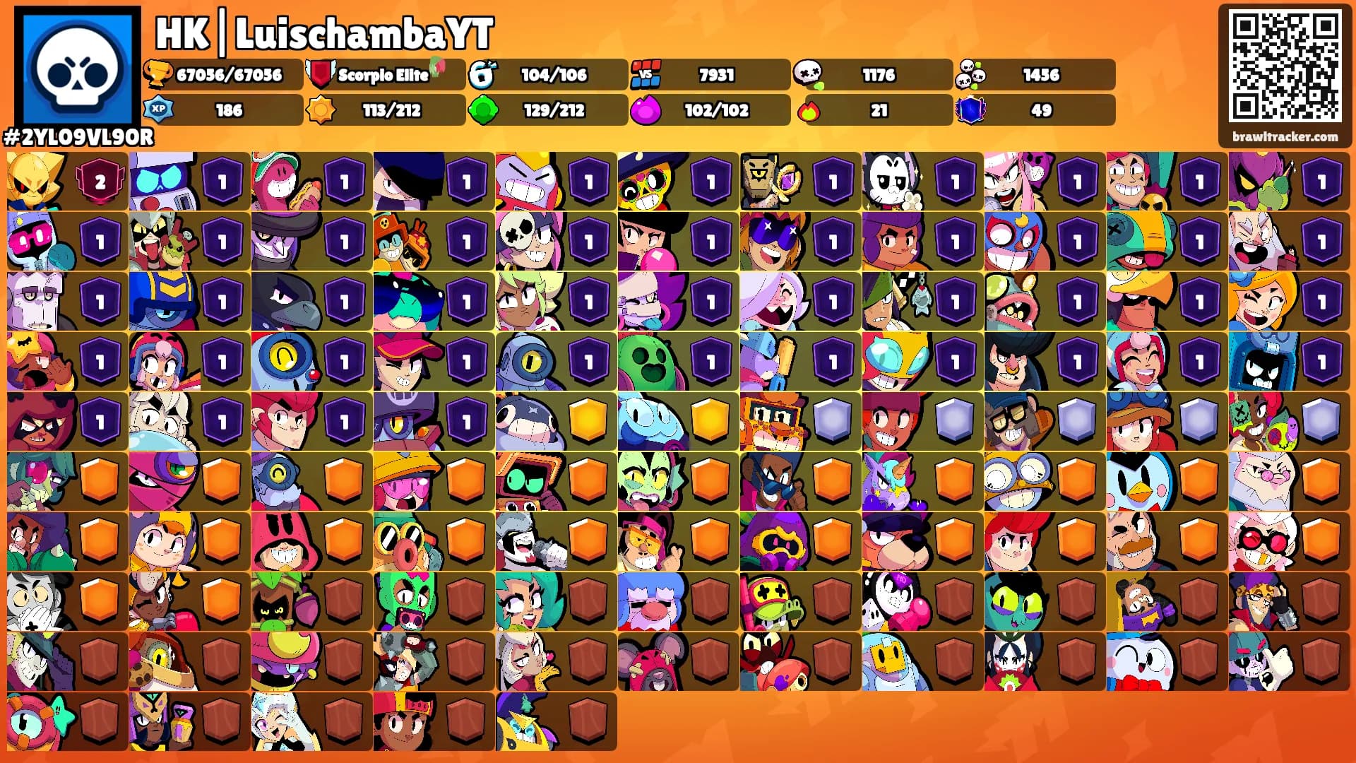 HK|LuischambaYT's Ranks