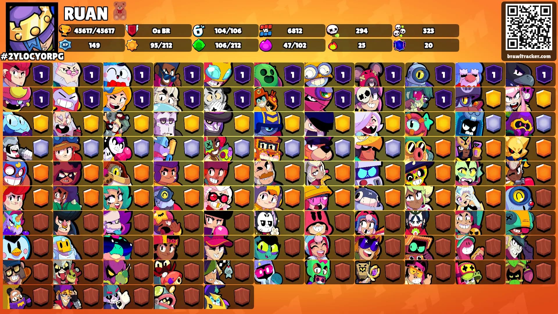 RUAN 🧸's Ranks