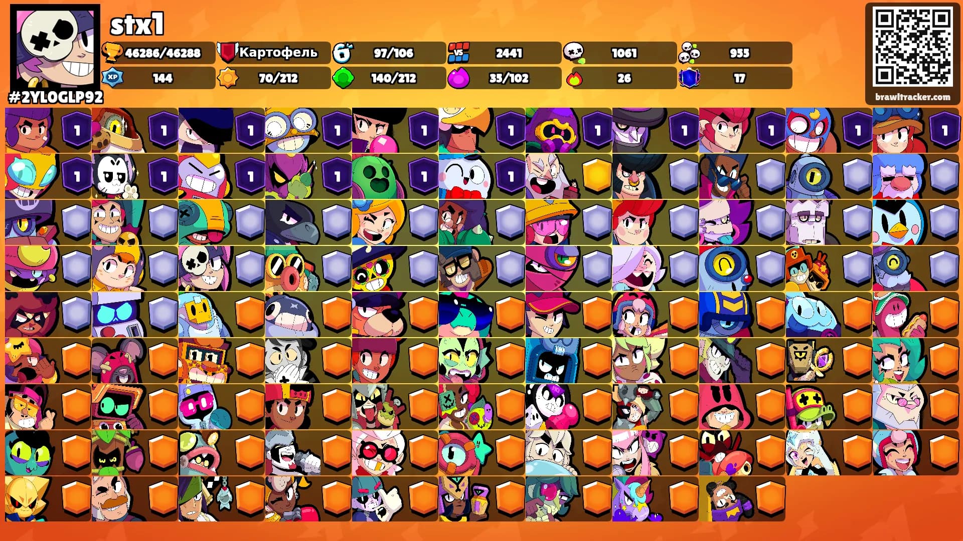 stx1's Ranks