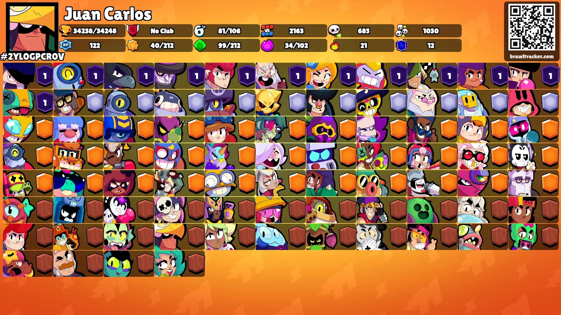 Juan Carlos's Ranks