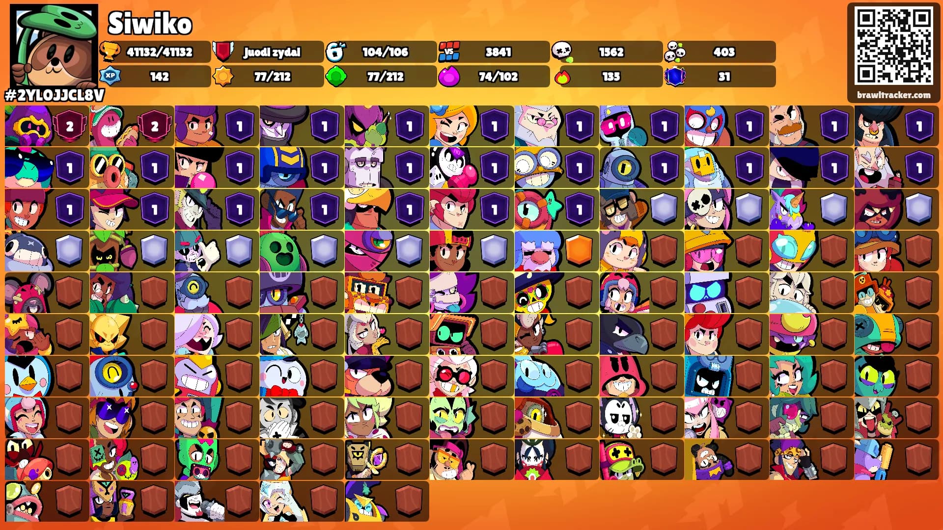 Siwiko's Ranks