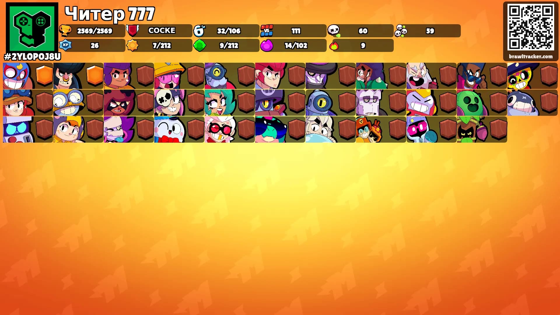 Читер 777's Ranks