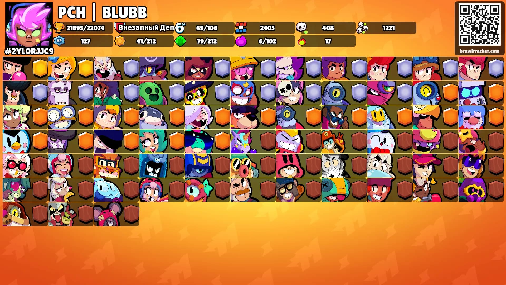 PCH | BLUBB's Ranks