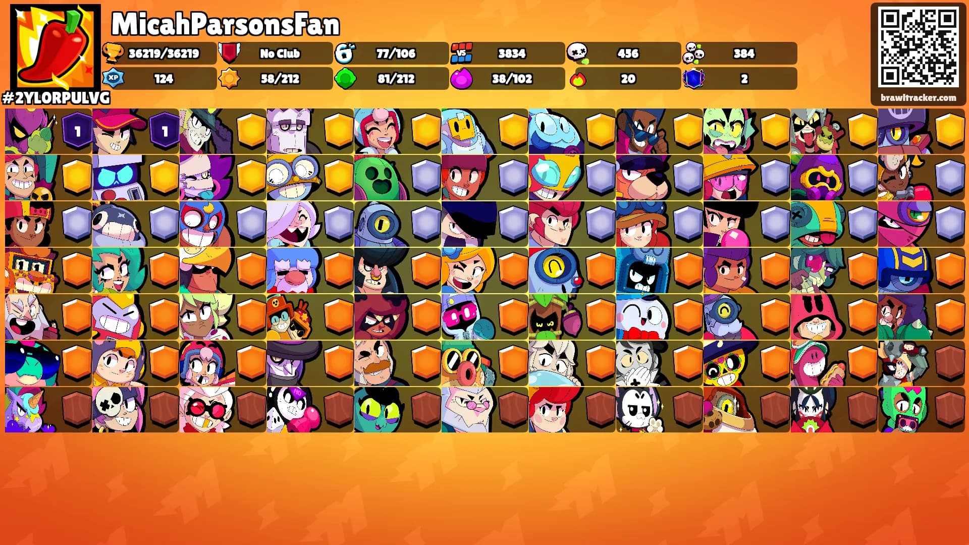 MicahParsonsFan's Ranks