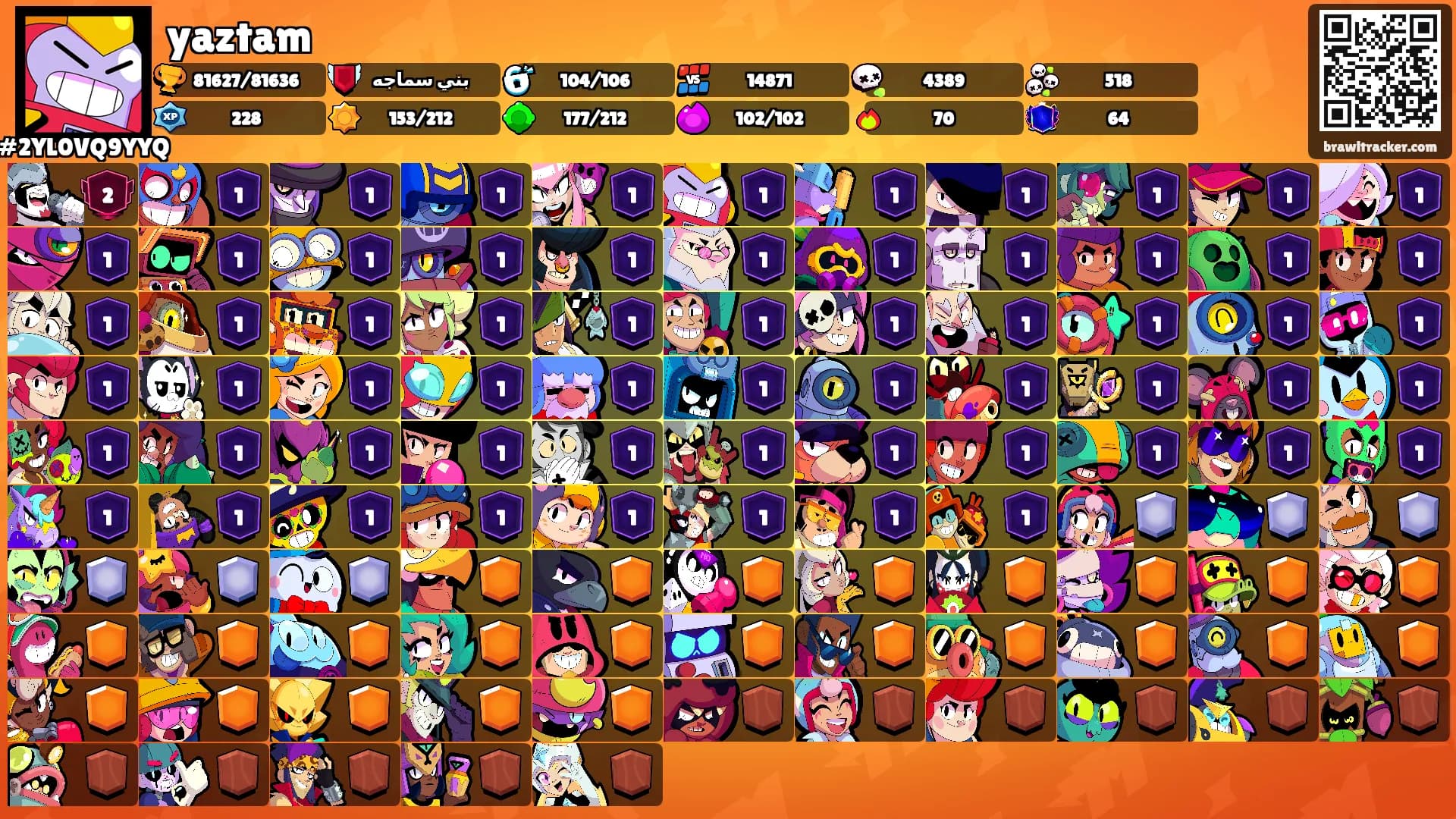 yaztam's Ranks