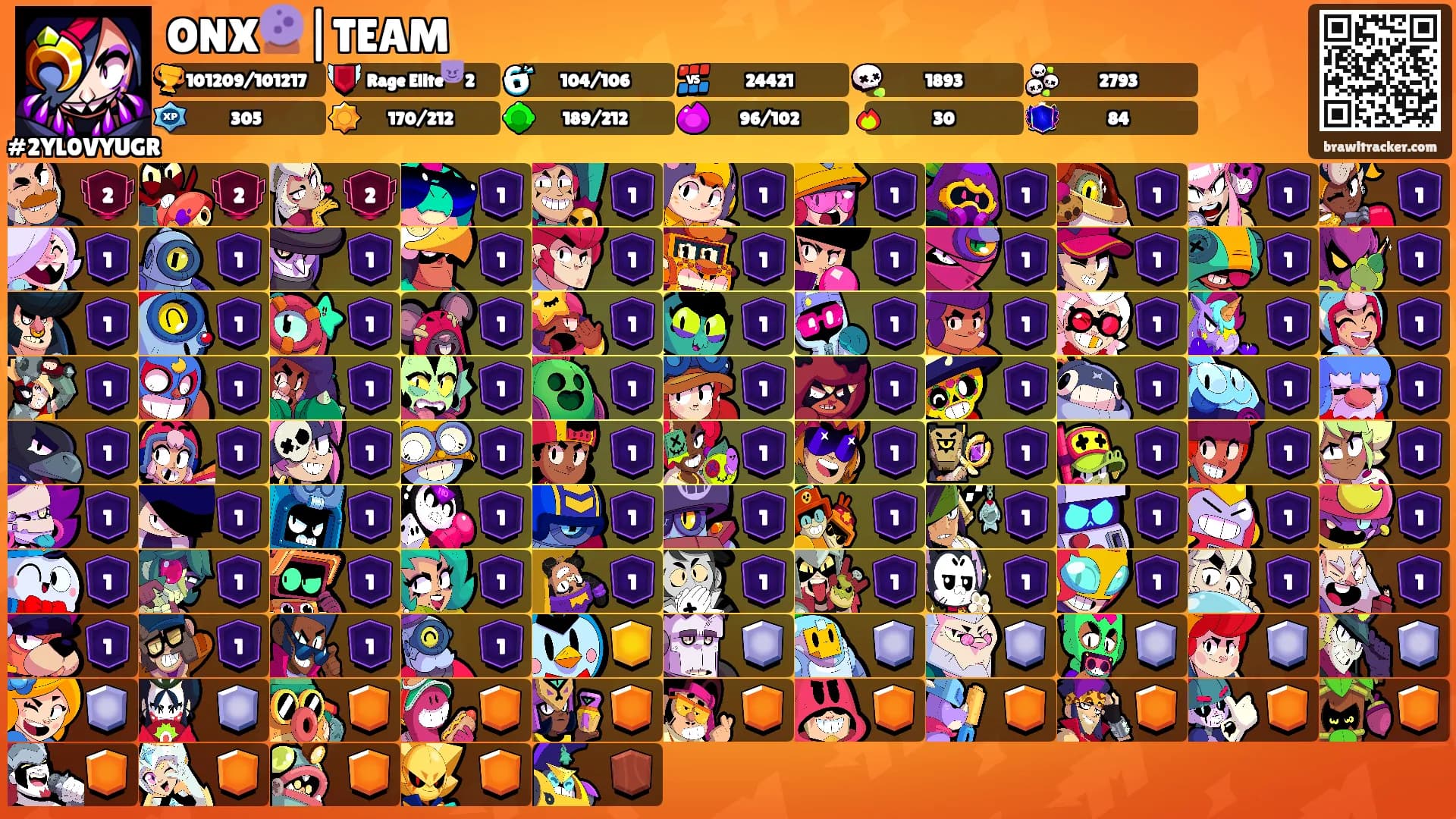 ONX🔮|TEAM's Ranks