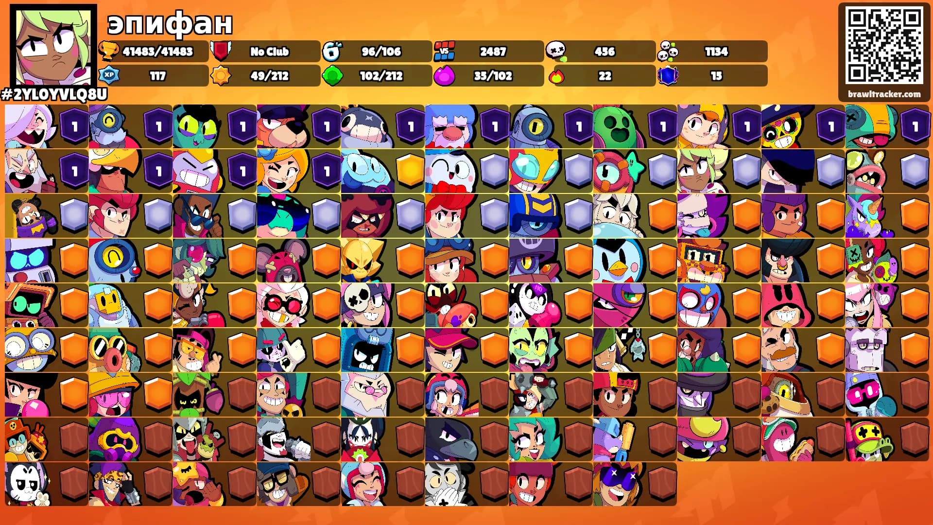 эпифан's Ranks