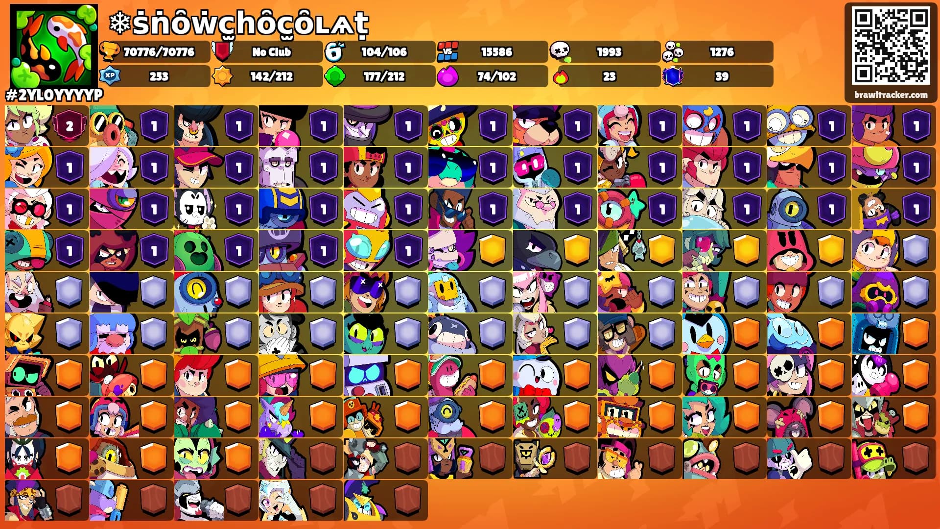 ❄ṡṅȏẇc̫һȏc̫ȏʟѧṭ's Ranks