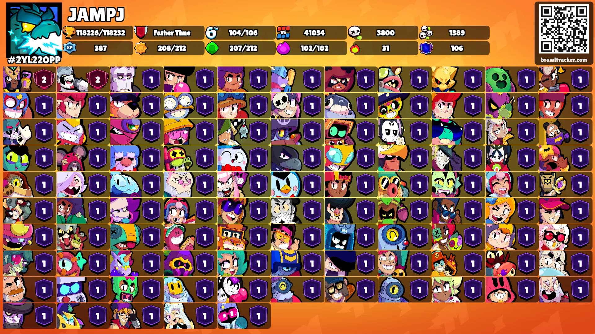 JAMPJ's Ranks