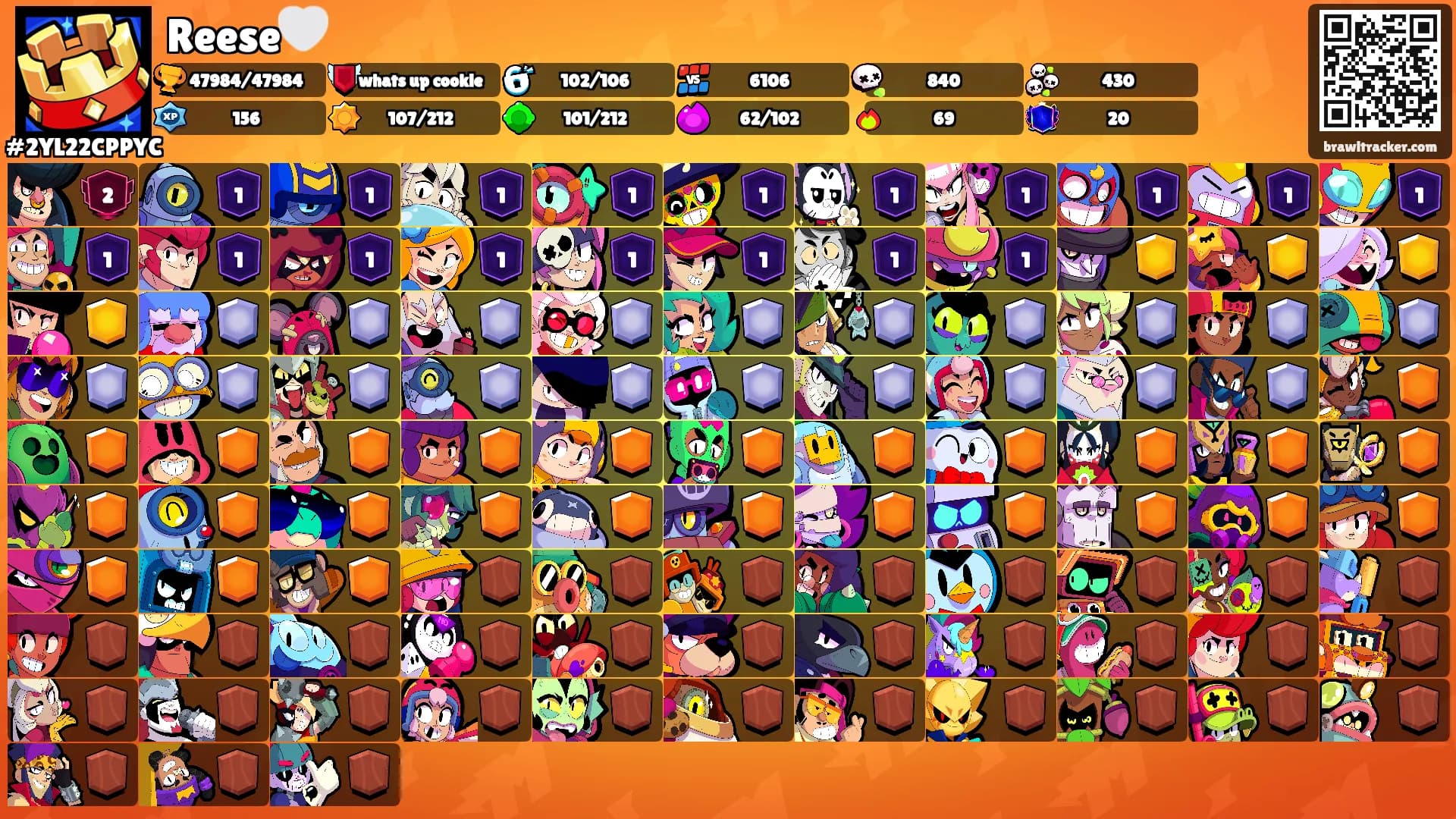 Reese🤍's Ranks