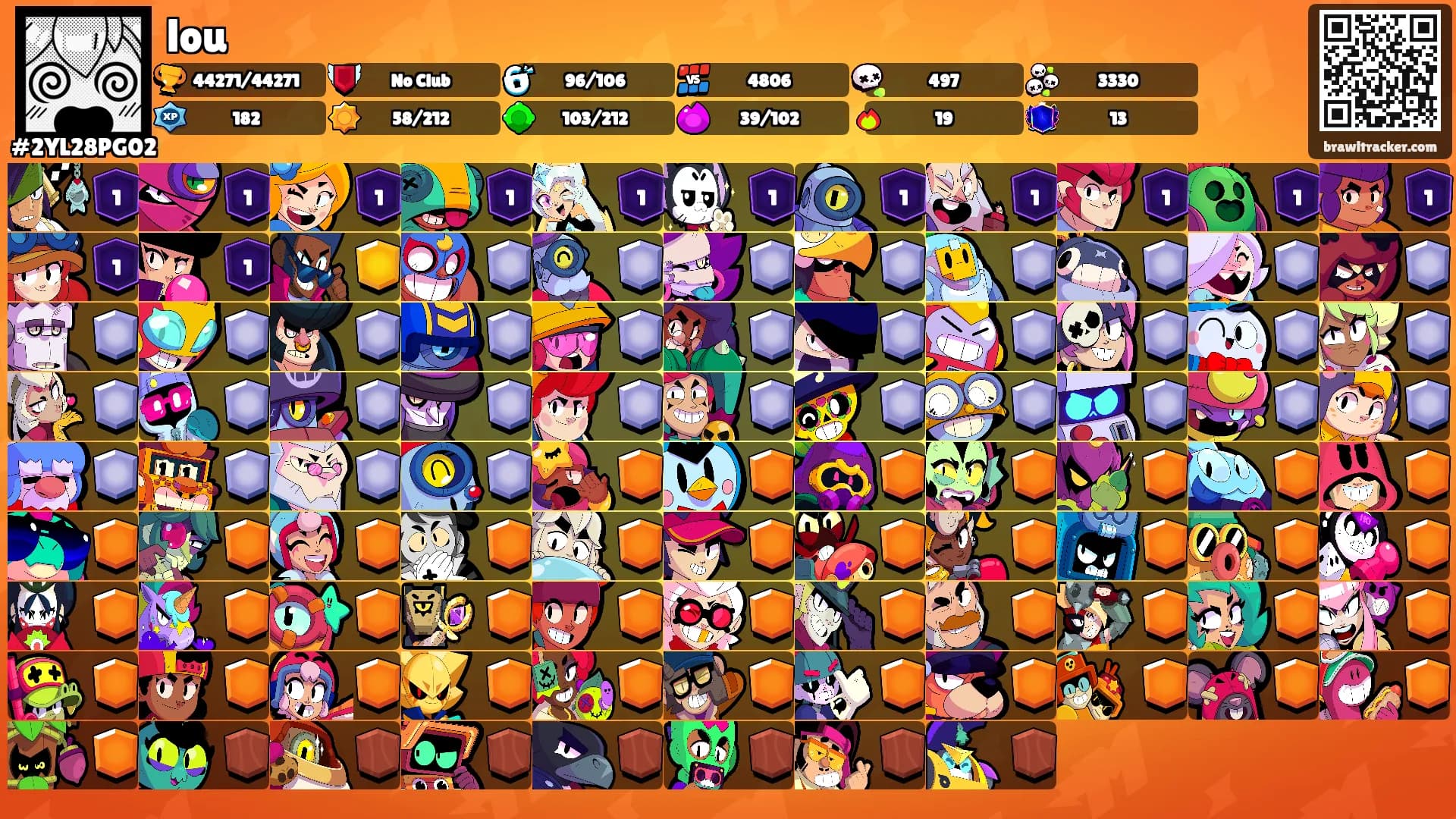 lou's Ranks