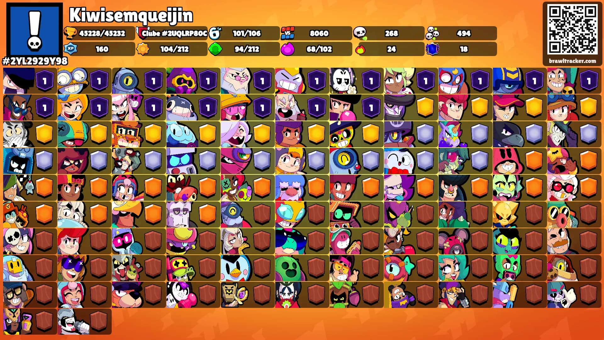 Kiwisemqueijin's Ranks
