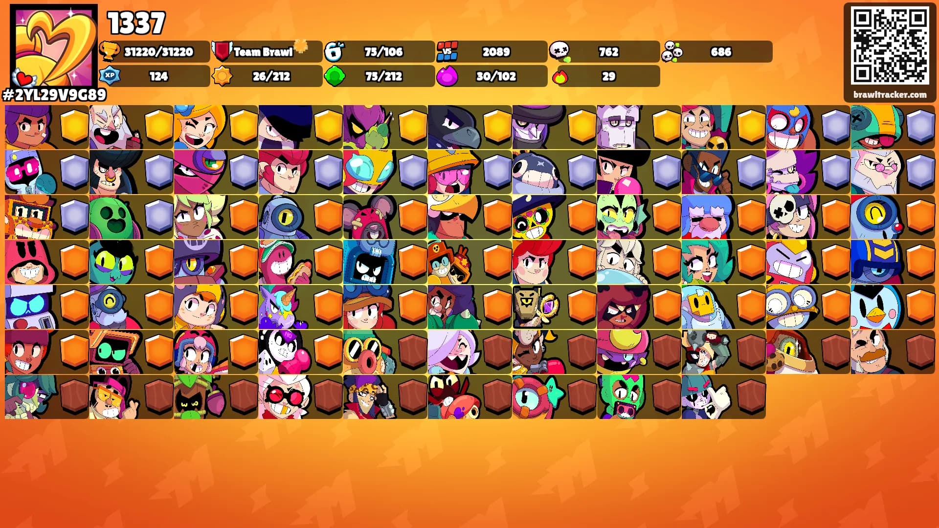 1337's Ranks
