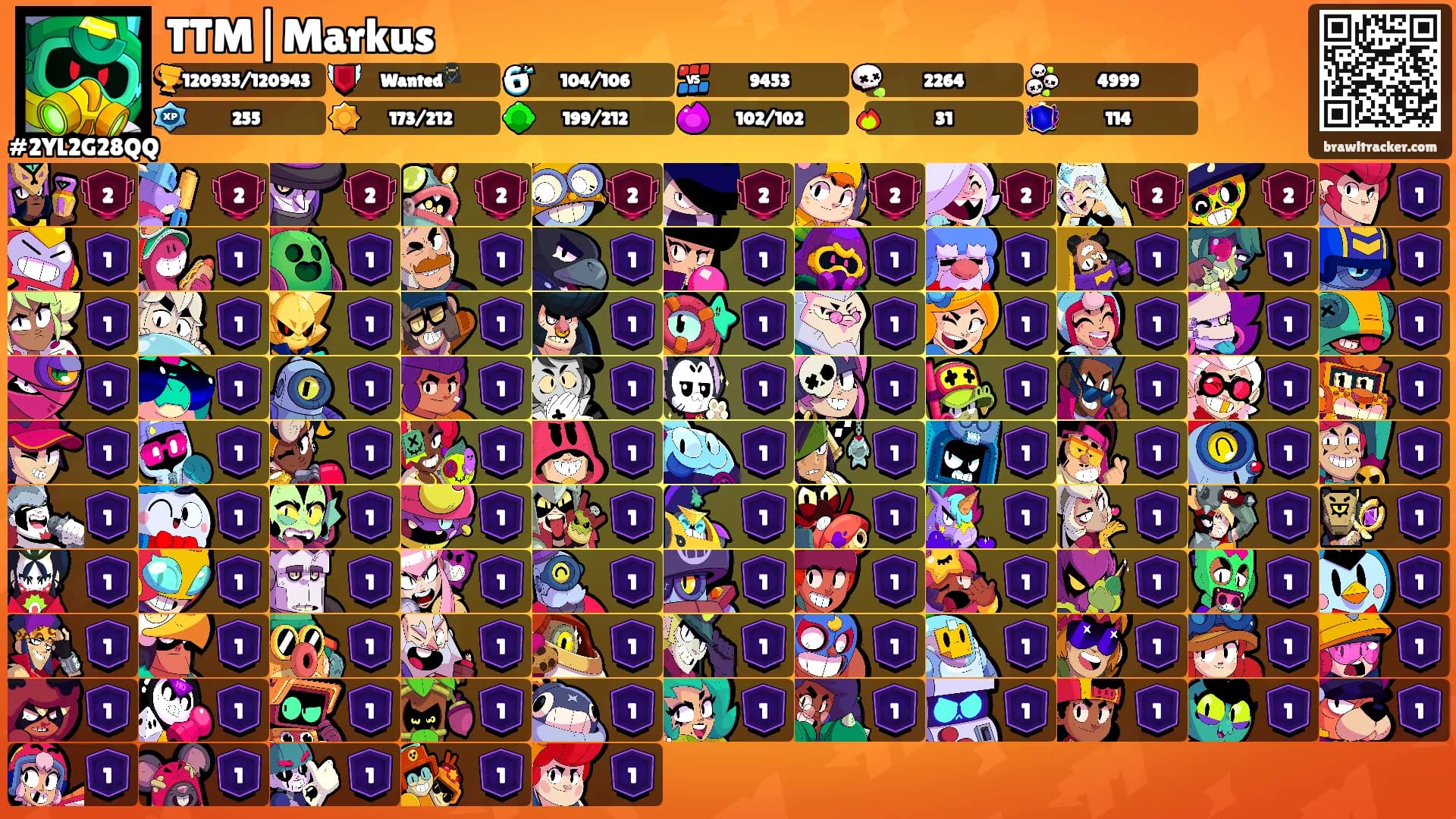 TTM|Markus's Ranks