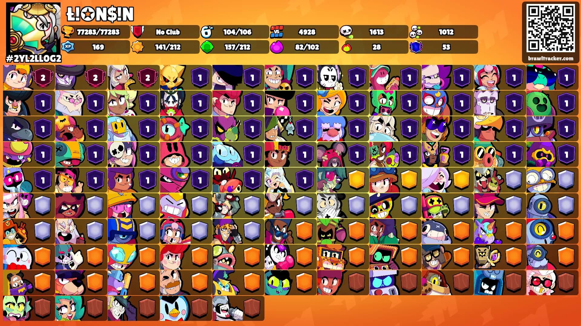 Ł!✪N$!N's Ranks