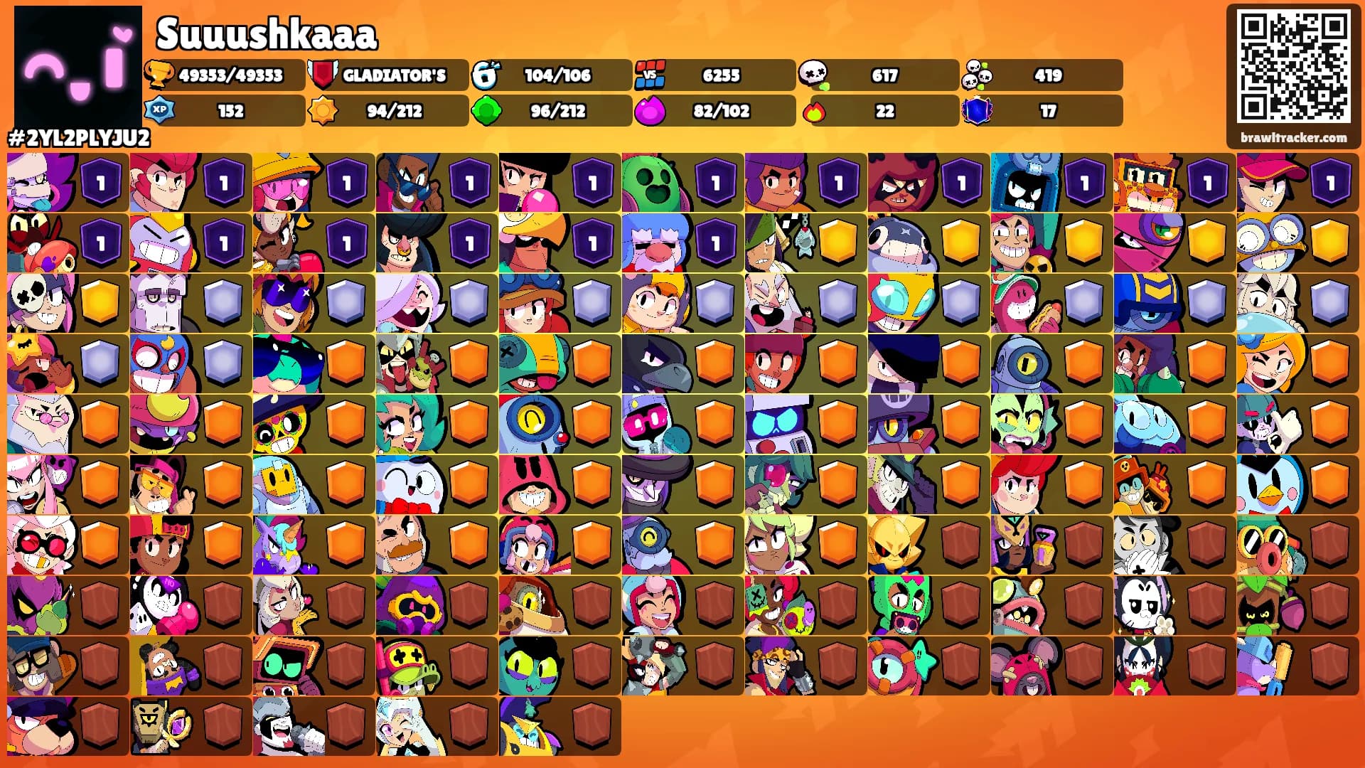 Suuushkaaa's Ranks
