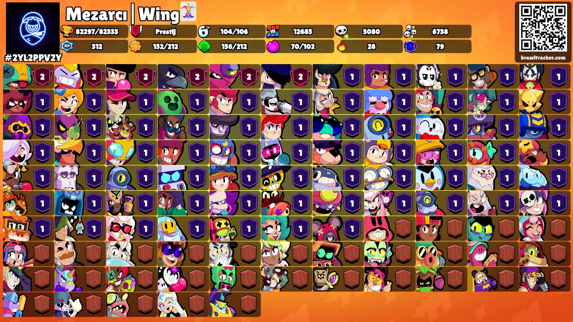 Mezarcı|Wing🃏's Ranks
