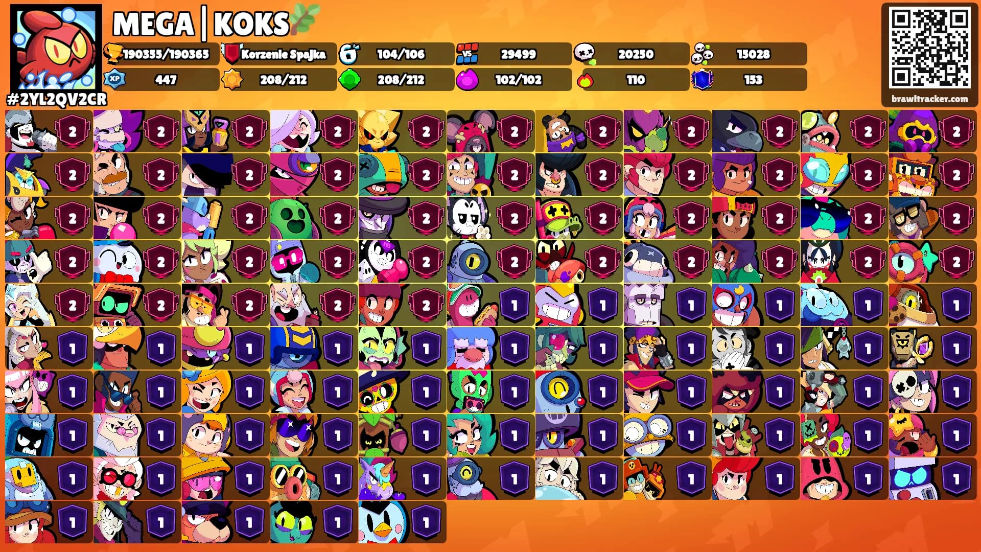 MEGA|KOKS🌿's Ranks