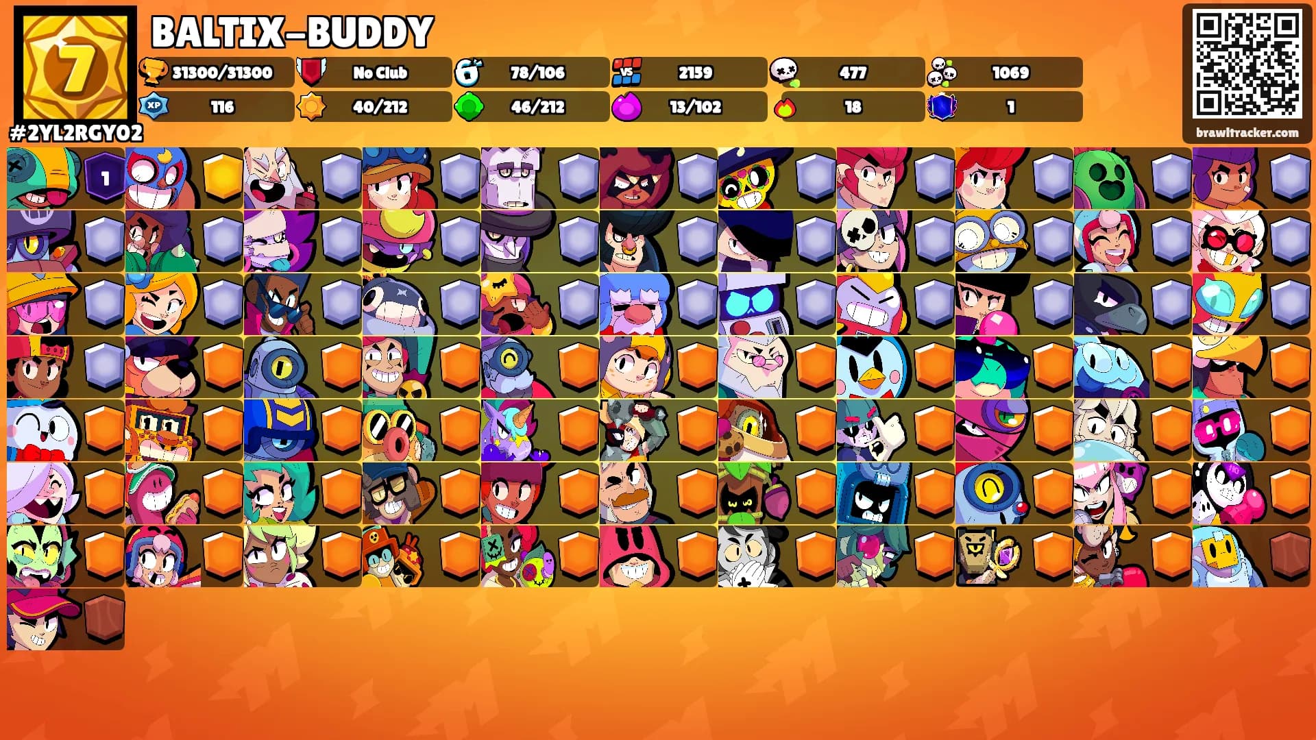 BALTIX-BUDDY's Ranks
