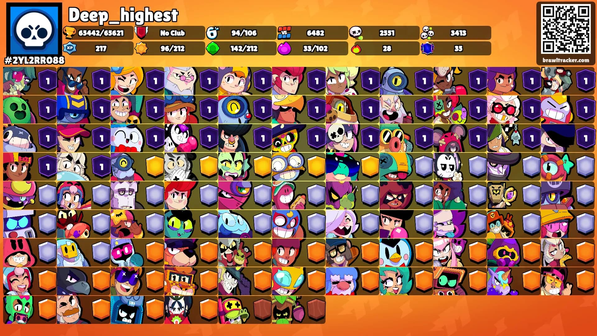 Deep_highest's Ranks