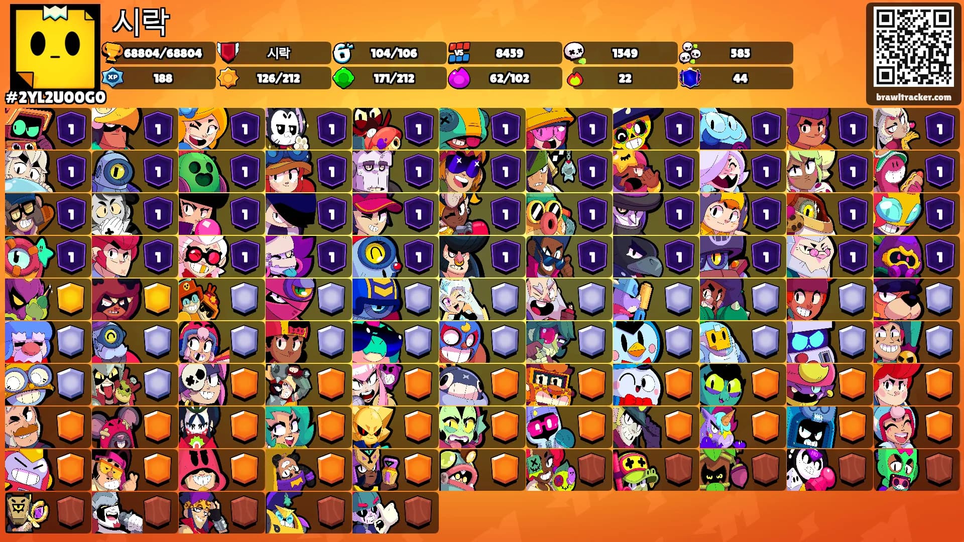시락's Ranks