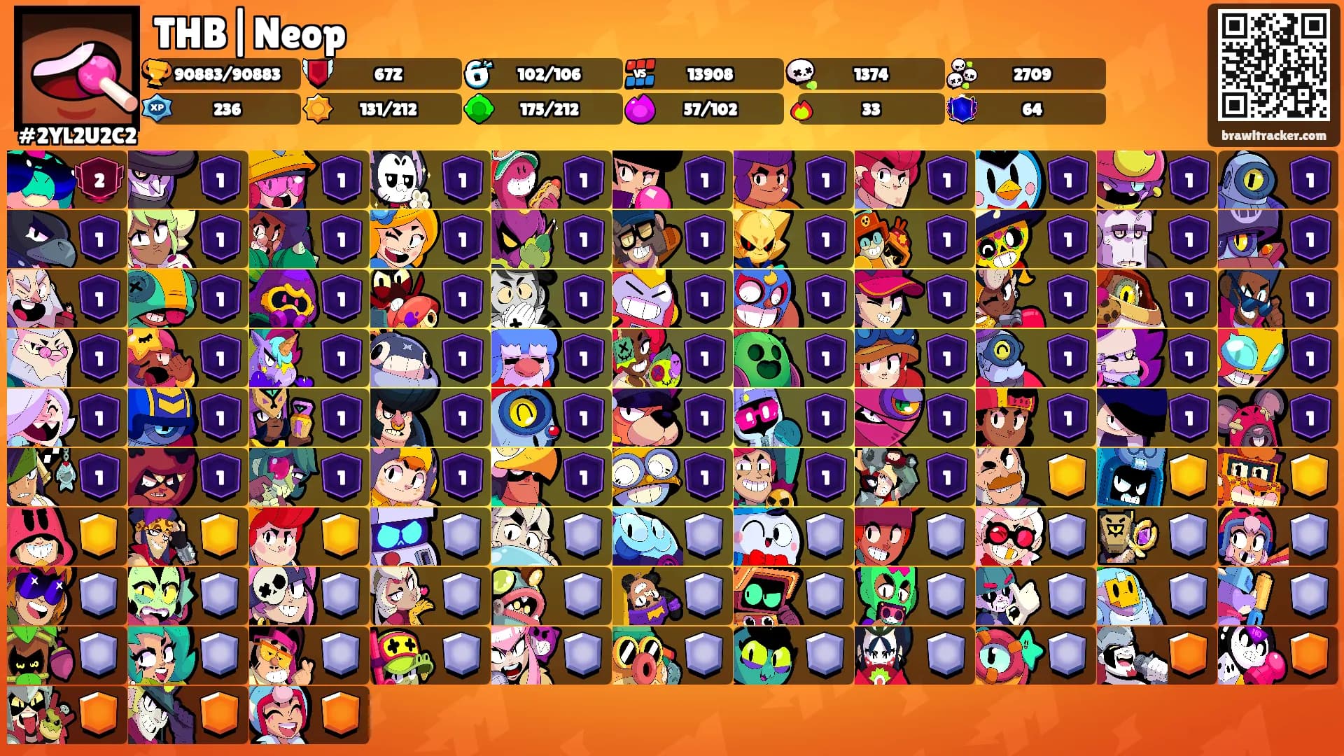 THB|Neop's Ranks