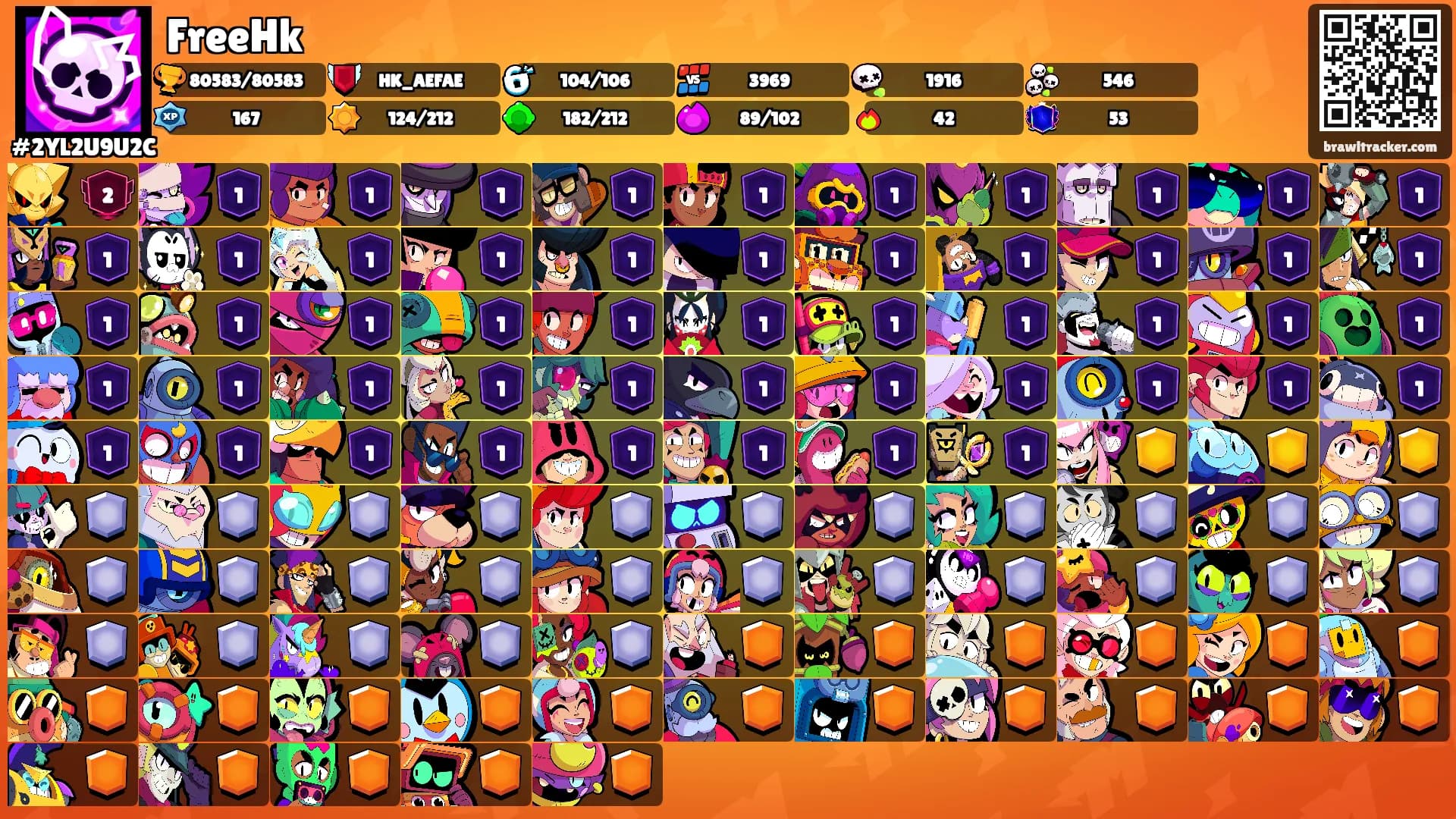 FreeHk's Ranks