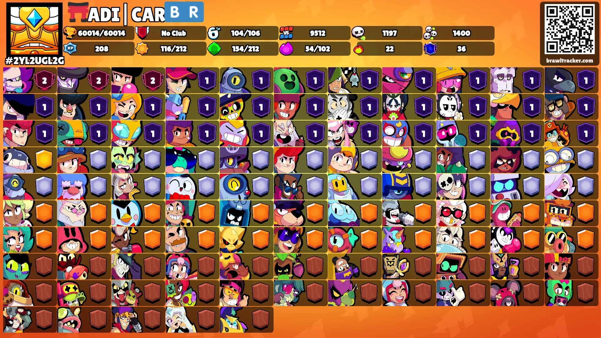 ⛩️ADI|CAR🇧🇷's Ranks