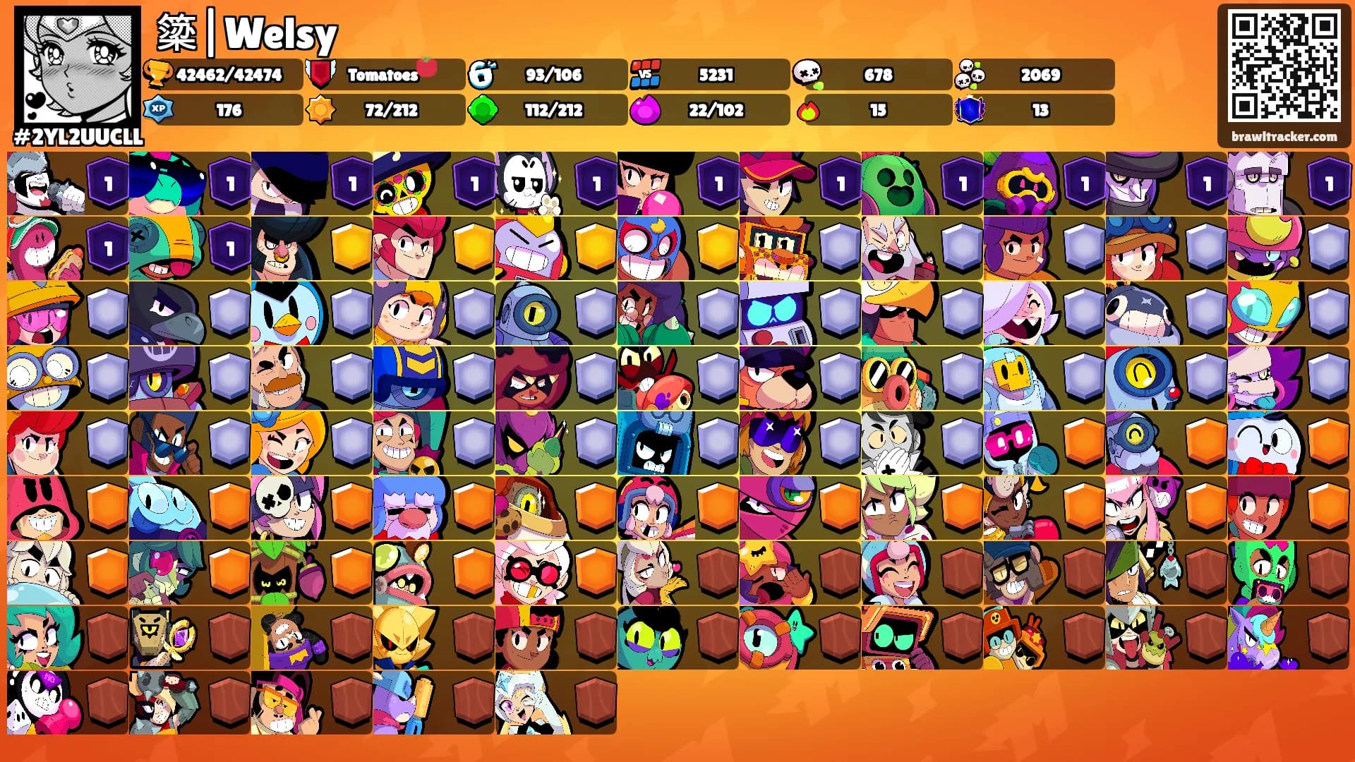 簗|Welsy's Ranks