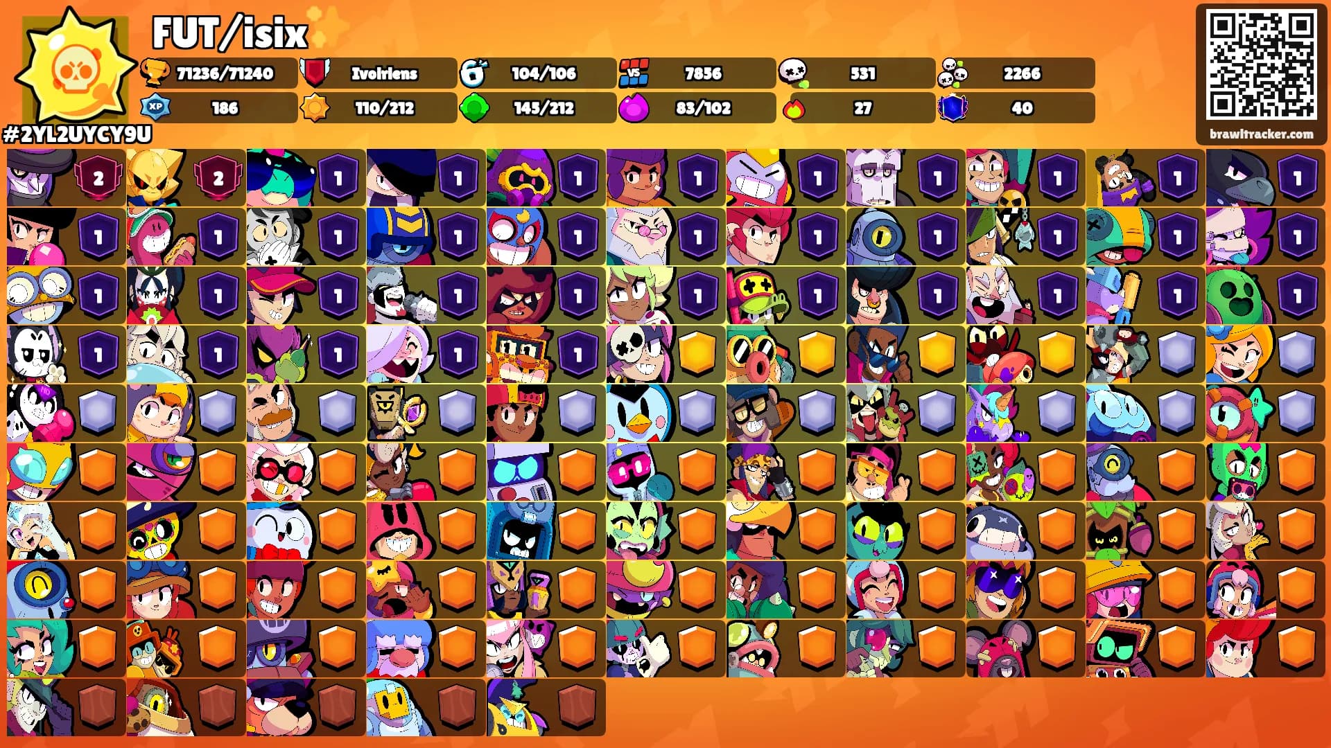 FUT/isix✨'s Ranks