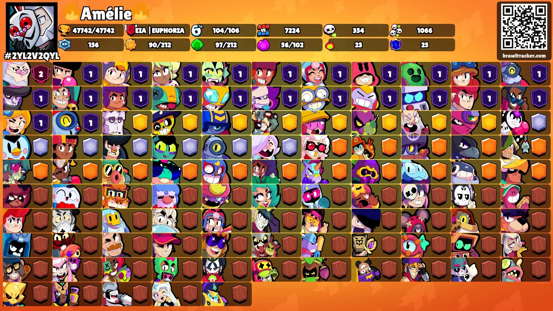 🔥Amélie🔥's Ranks