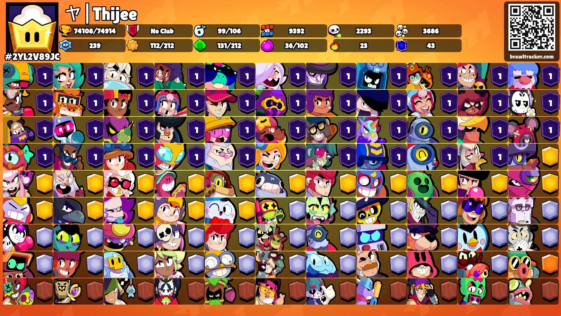 ヤ|Thijee's Ranks