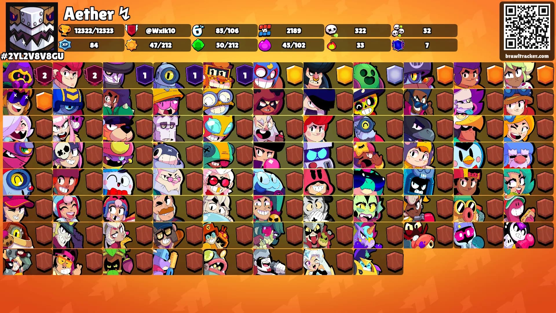 Aether ↯'s Ranks