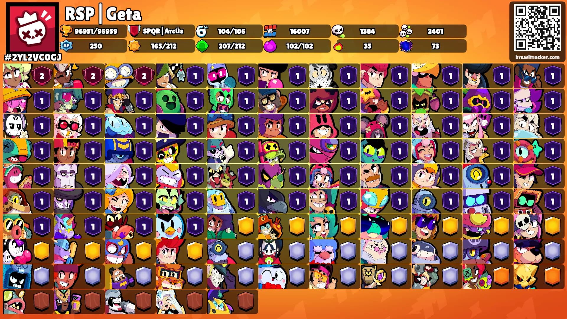 RSP|Geta's Ranks