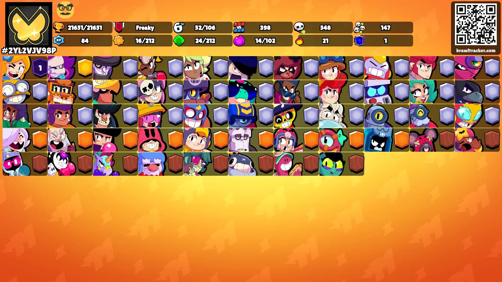 🥸's Ranks