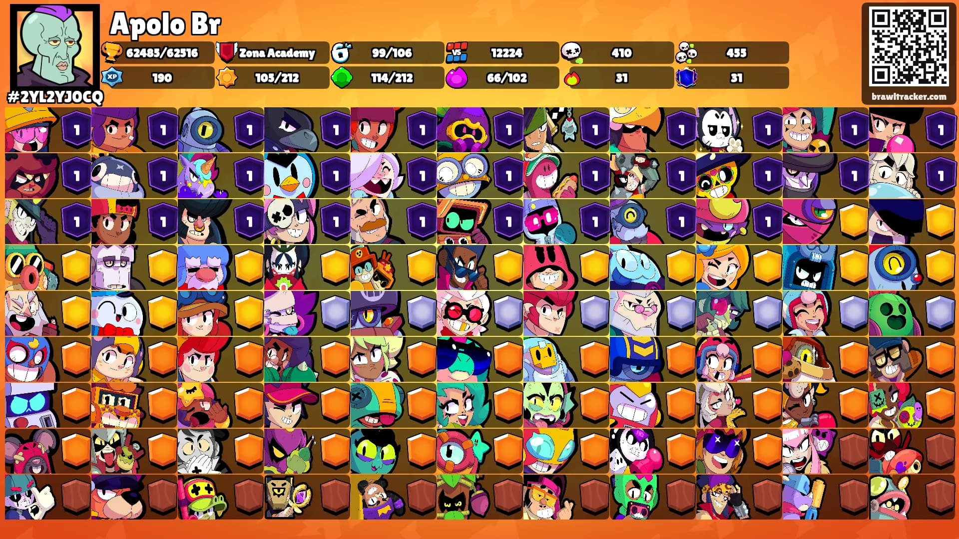 Apolo Br's Ranks