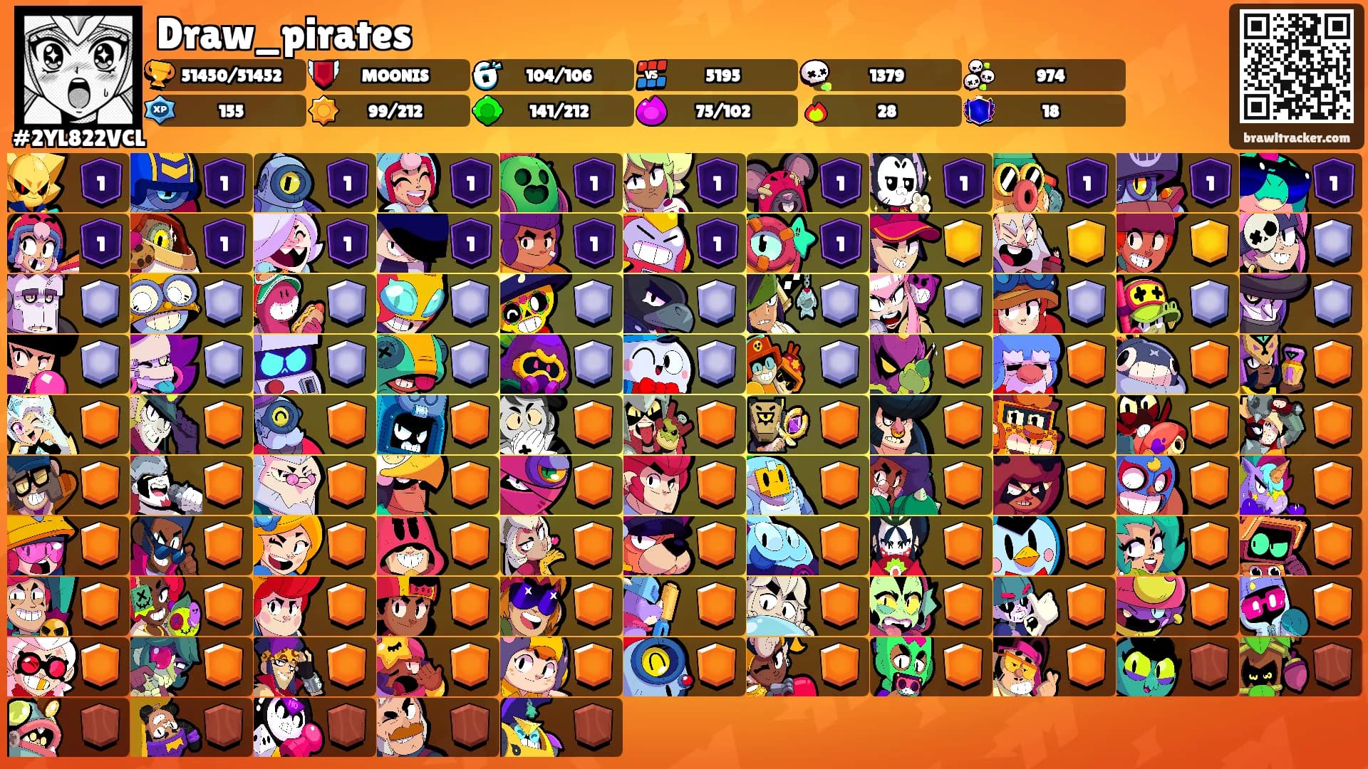 Draw_pirates's Ranks