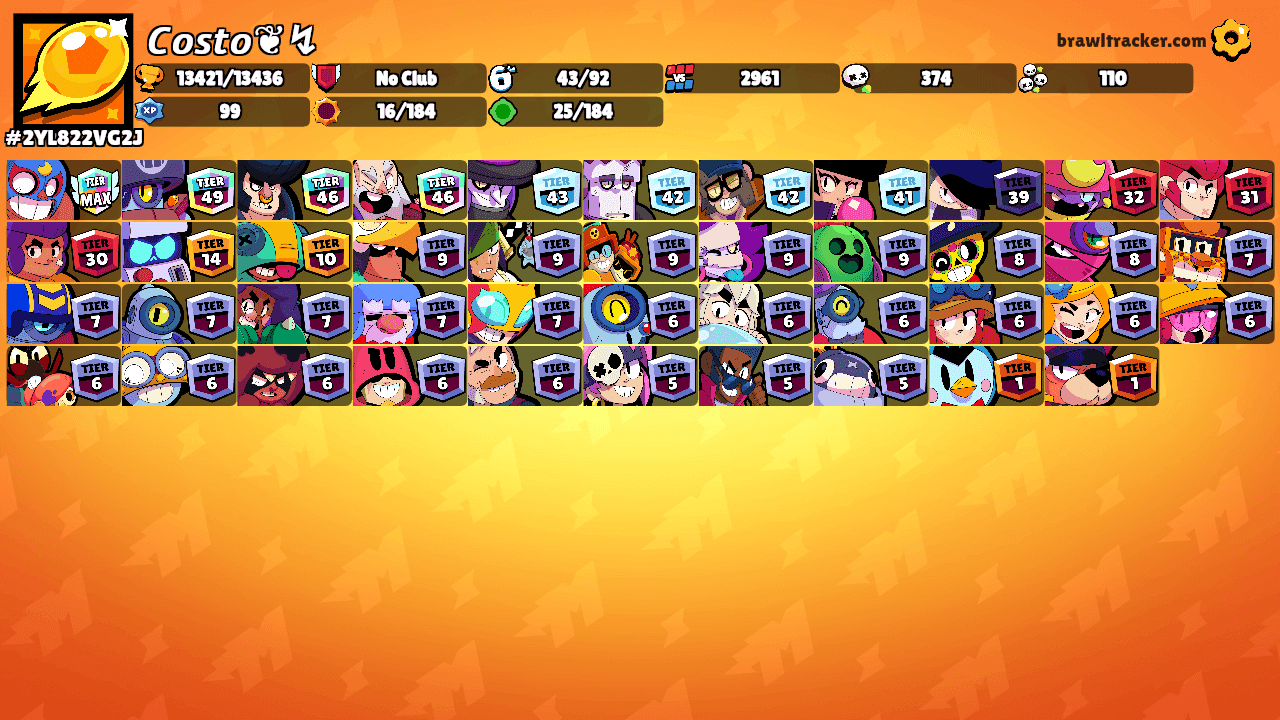 𝘾𝙤𝙨𝙩𝙤❦↯'s Ranks