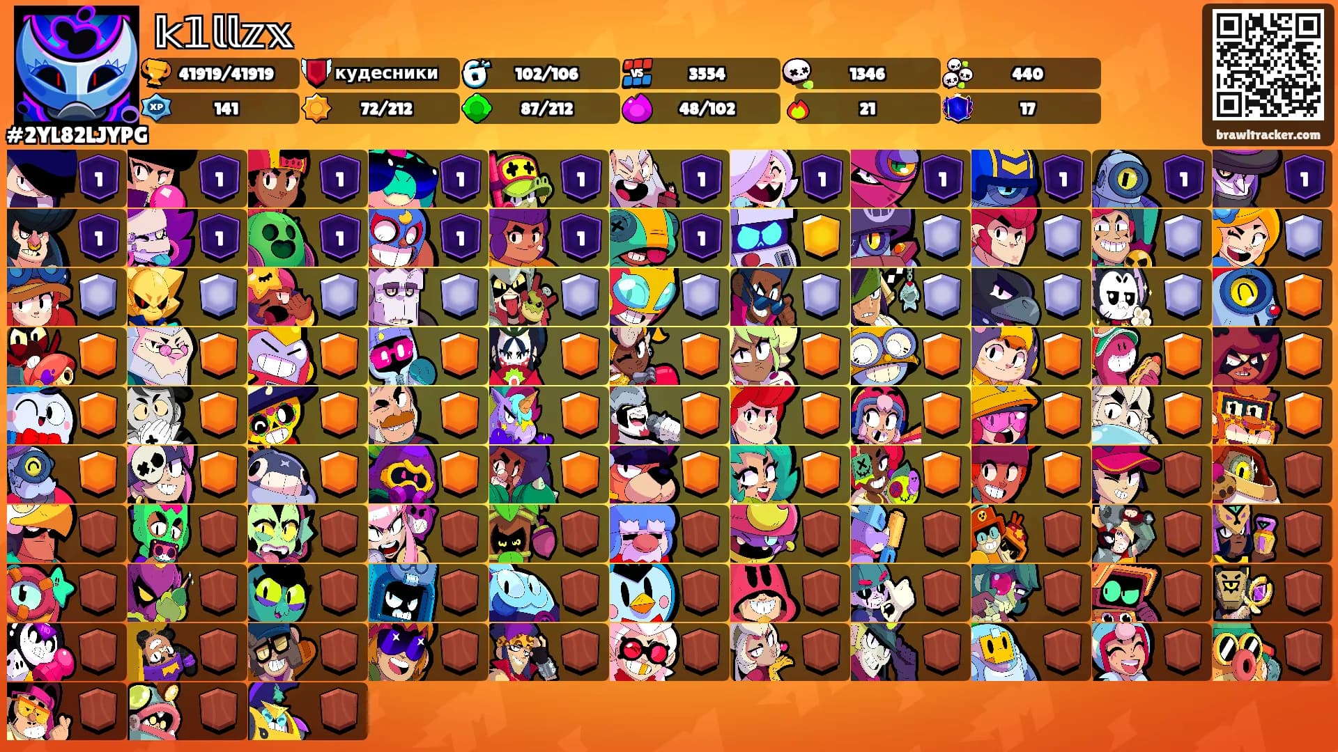 𝕜𝟙𝕝𝕝𝕫𝕩's Ranks