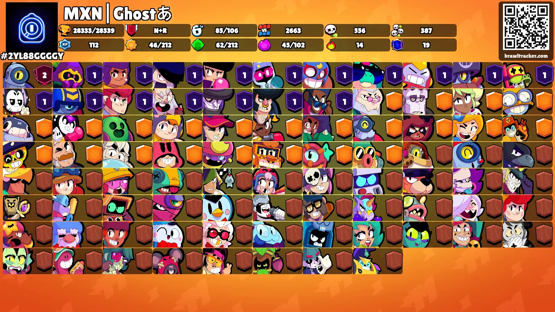 MXN|Ghostあ's Ranks