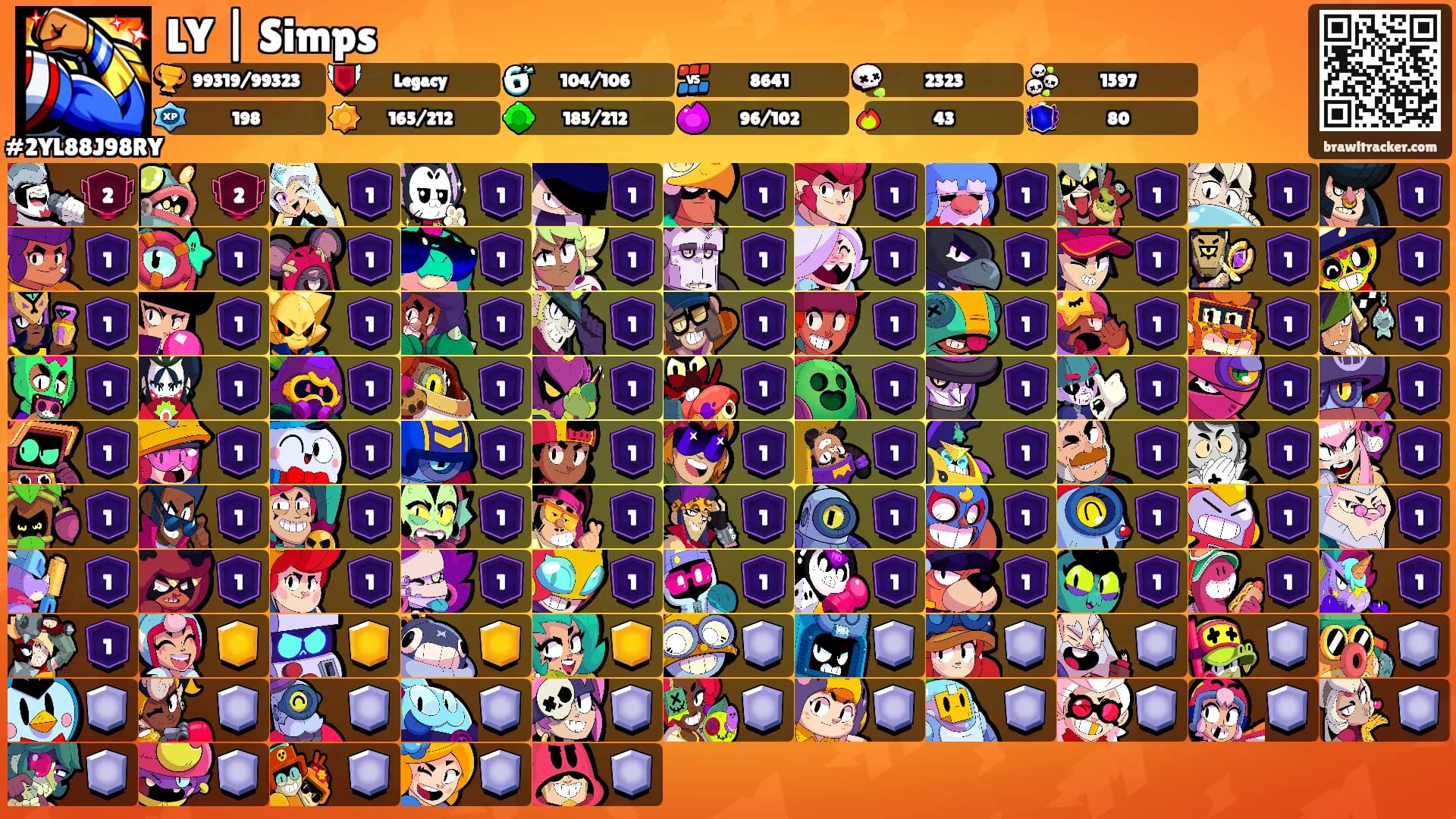 LY | Simps's Ranks
