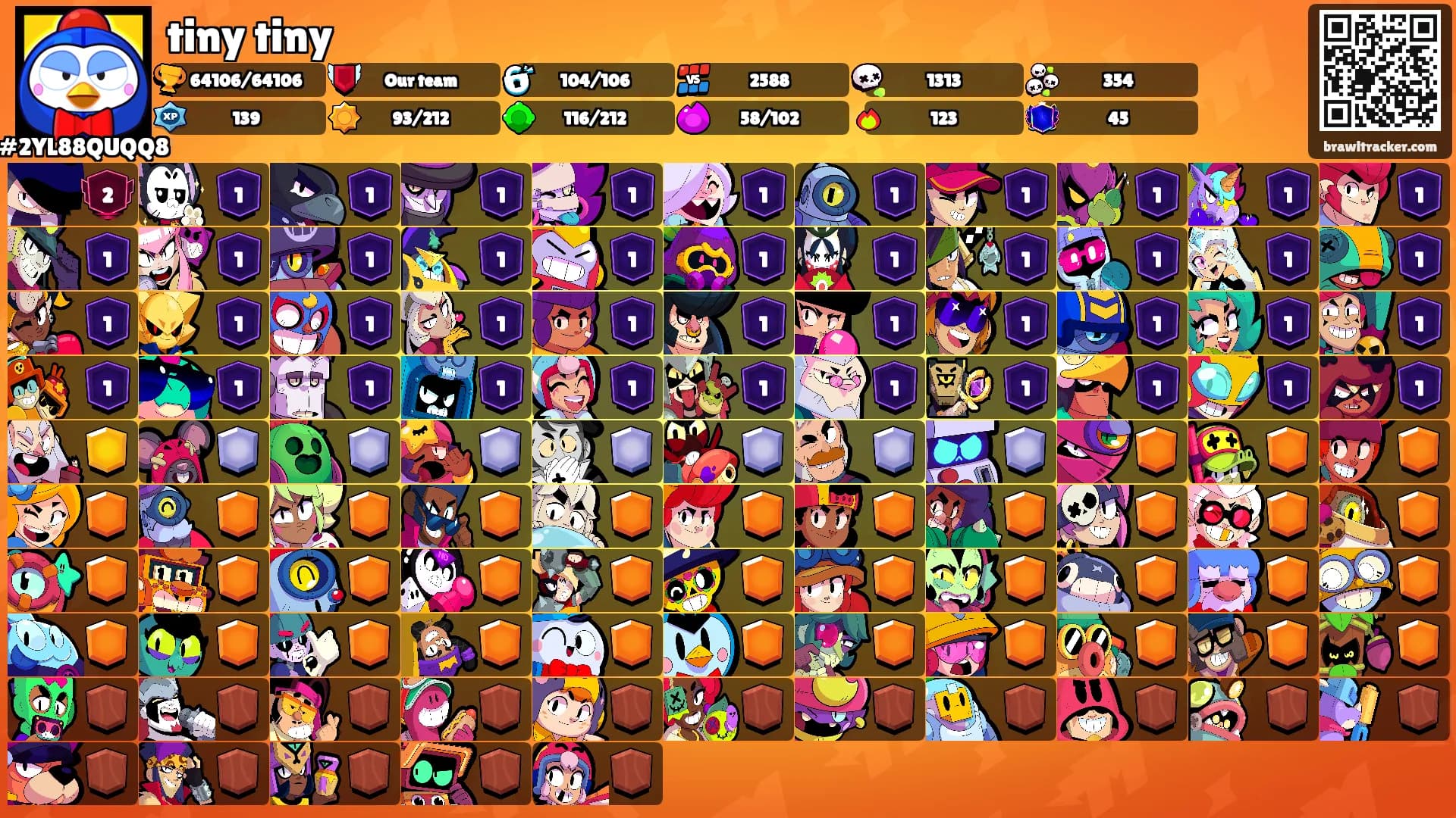 tiny tiny's Ranks