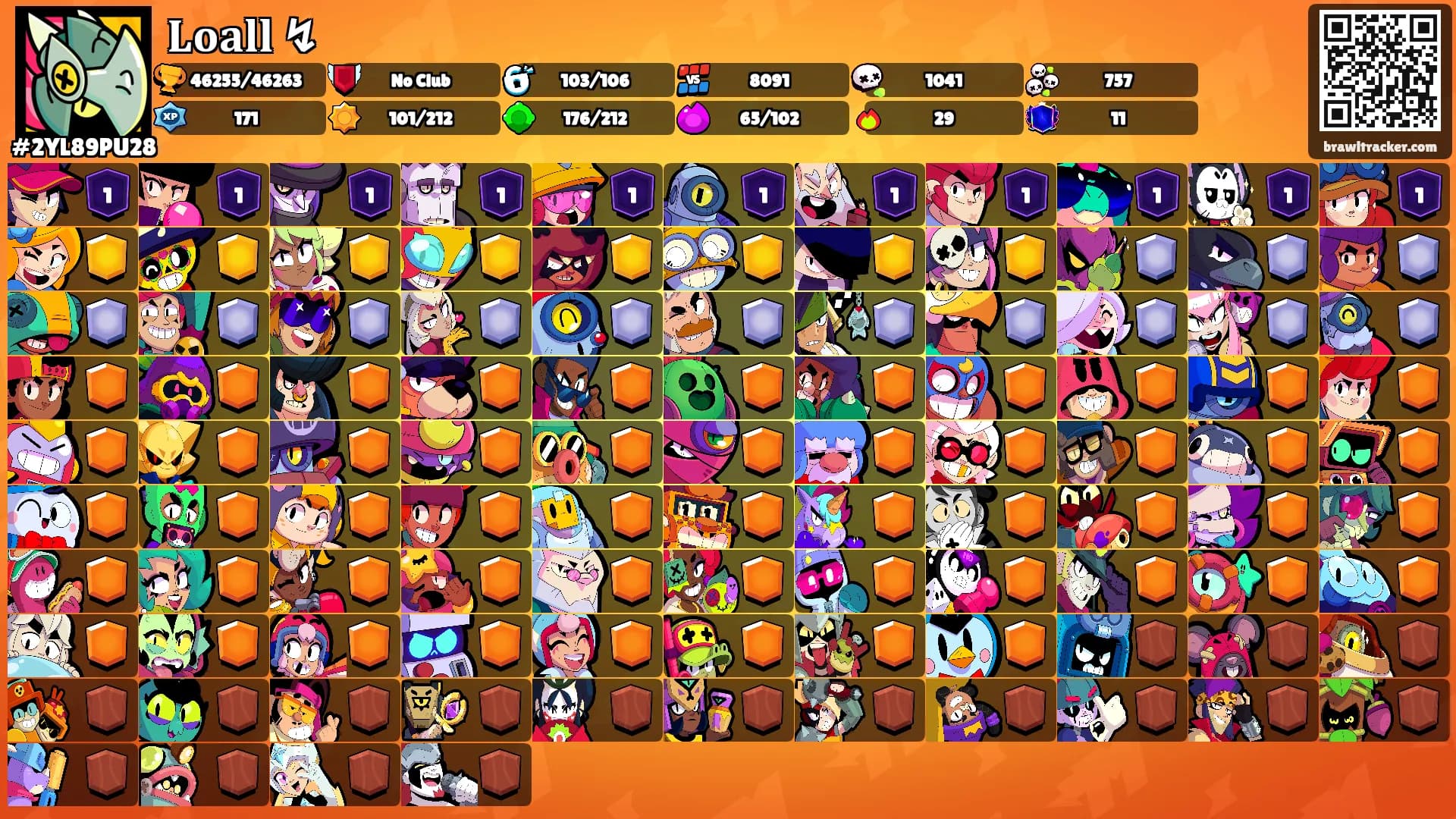 𝐋𝐨𝐚𝐥𝐥 ↯'s Ranks