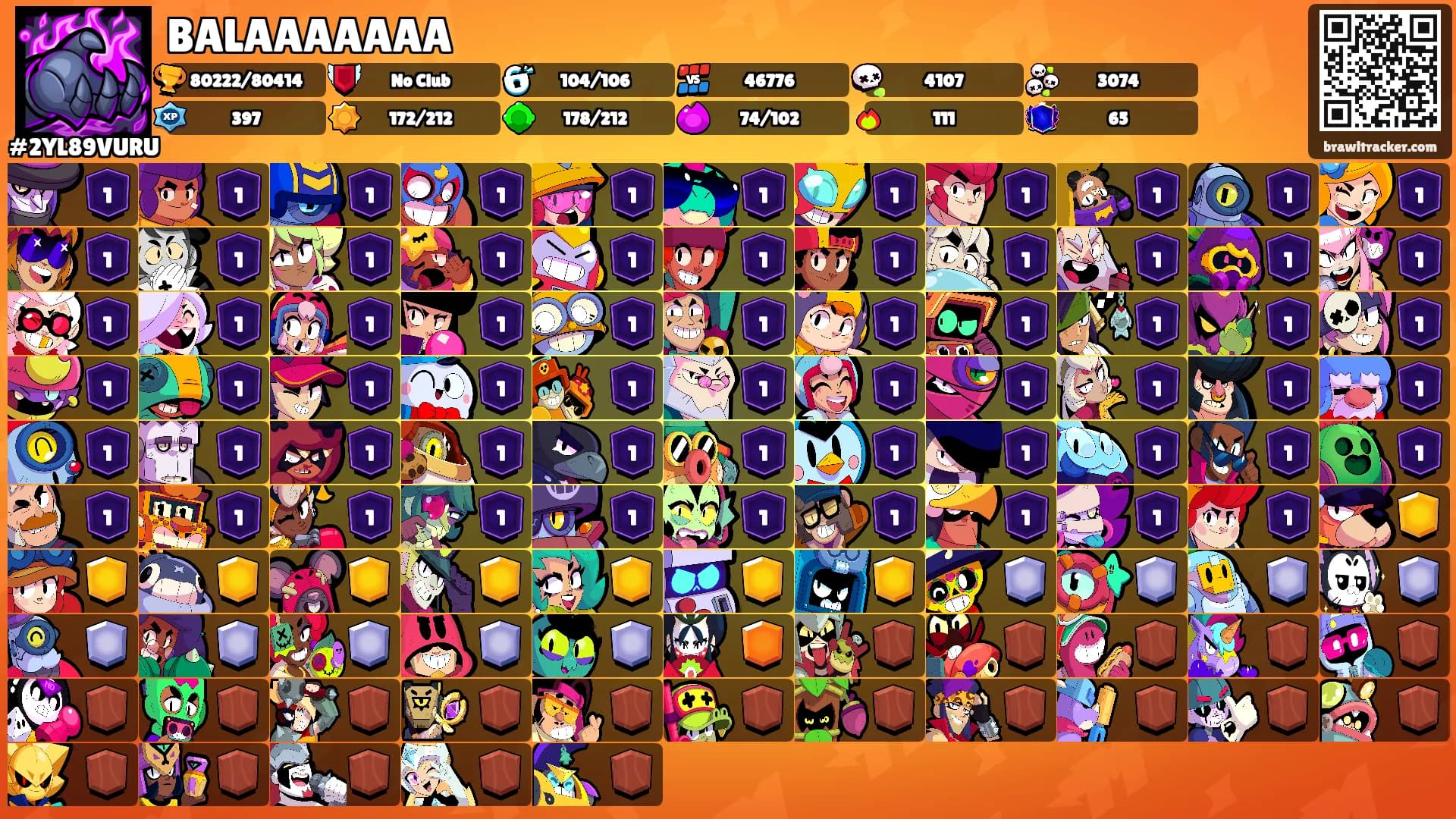 BALAAAAAAA's Ranks