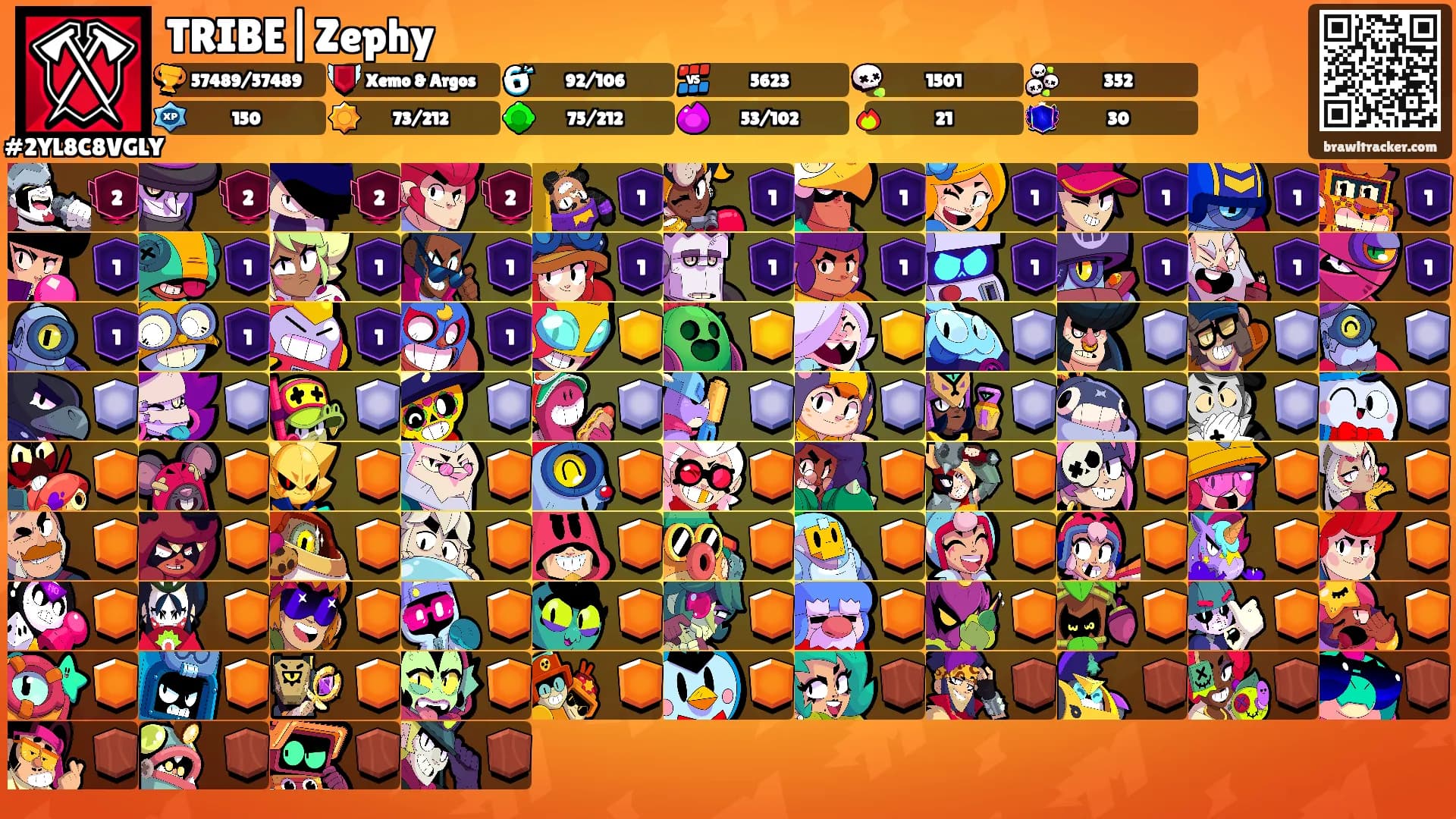 TRIBE|Zephy's Ranks