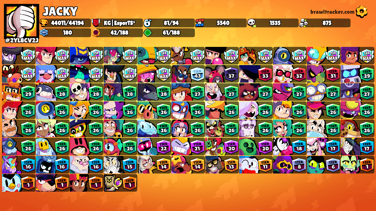 JACKY's Ranks
