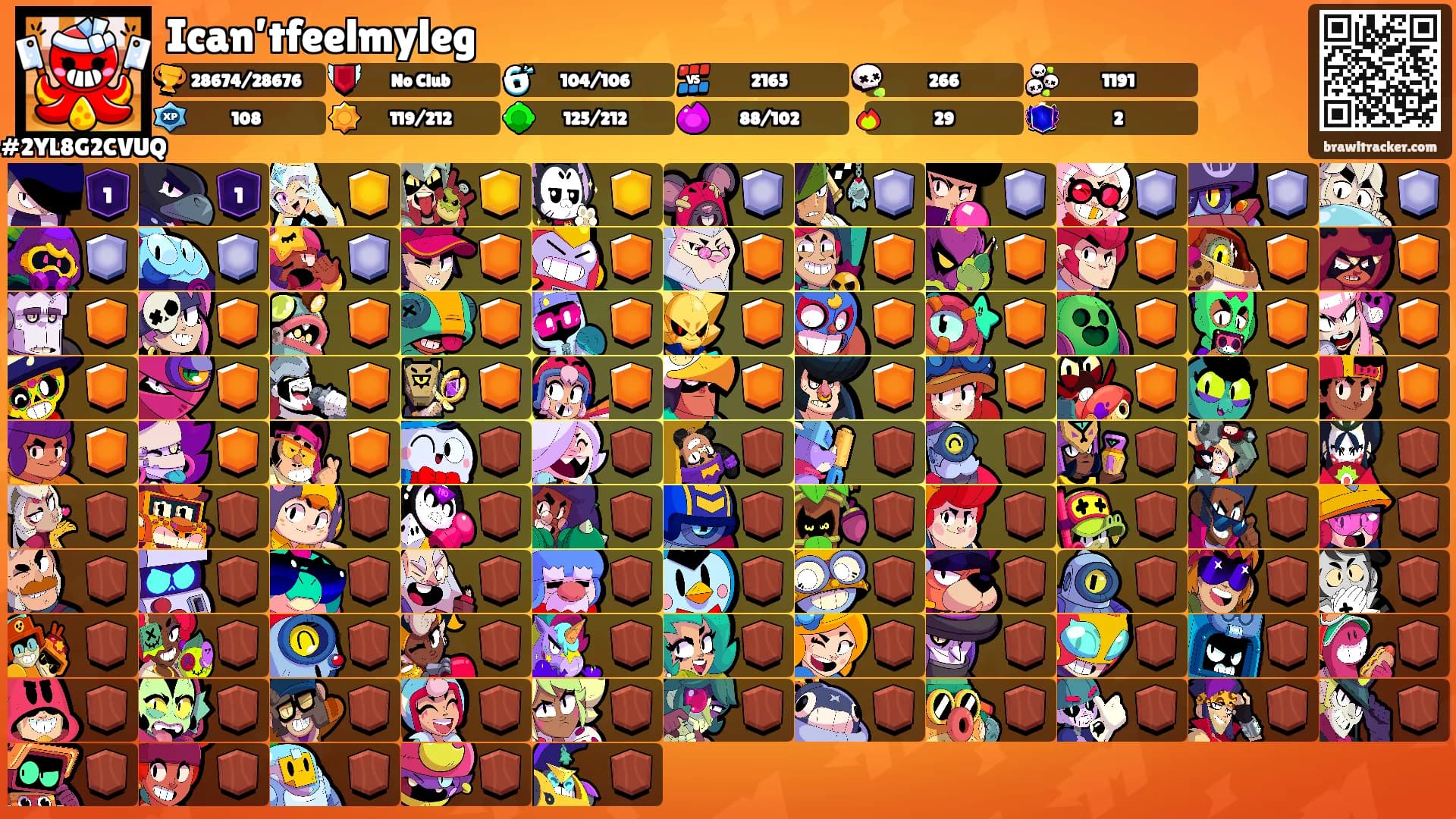 Ican’tfeelmyleg's Ranks