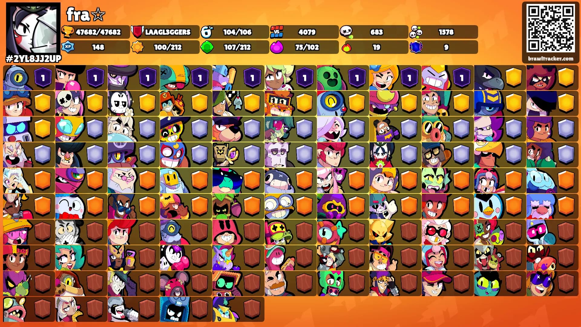 fra☆'s Ranks